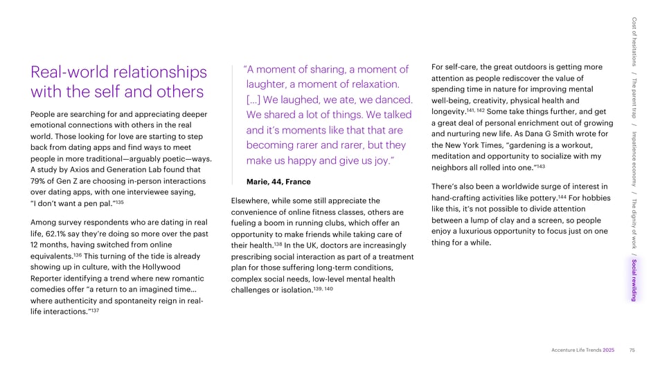 Real‑world relationships with the self and others