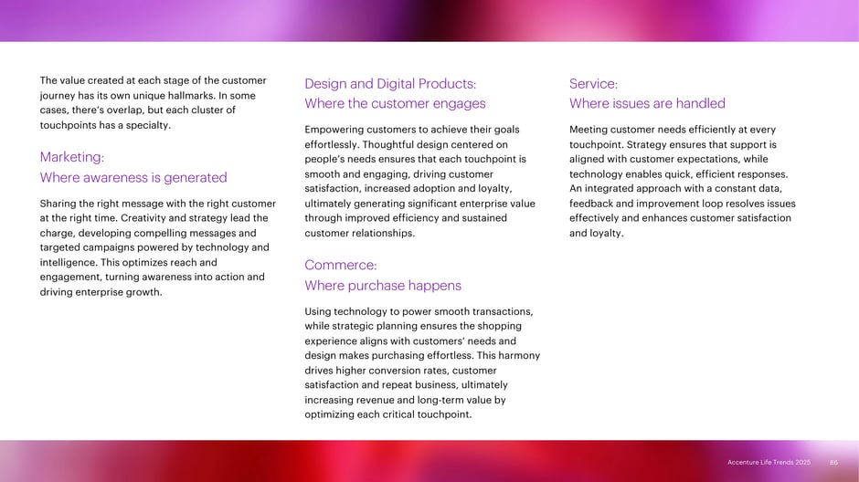 Customer touchpoints and their specialties