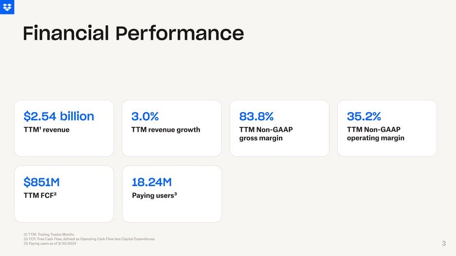 Dropbox Q3 2024 Financial Results — slide preview 3