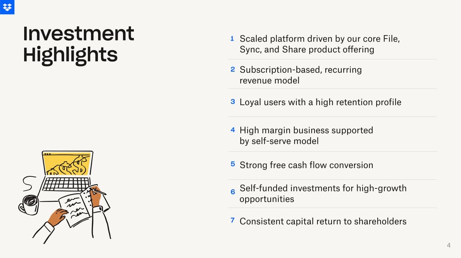 Dropbox Q3 2024 Financial Results — slide preview 4
