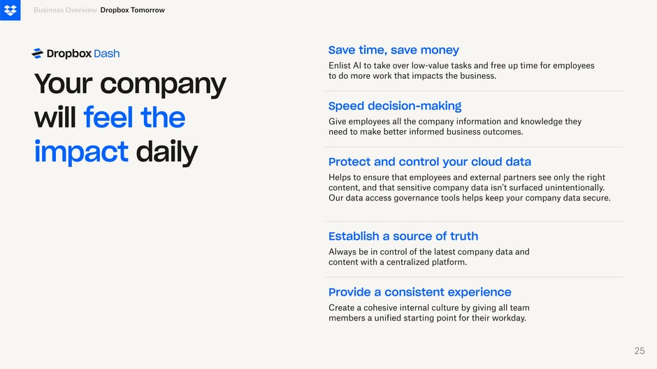 Your company will feel the impact daily