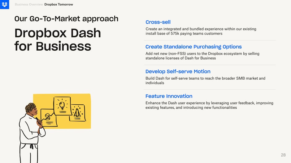 Dropbox Dash for Business