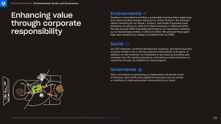 Enhancing value through corporate responsibility