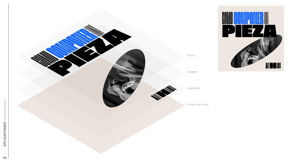 Diagrama de composición por capas para carteles