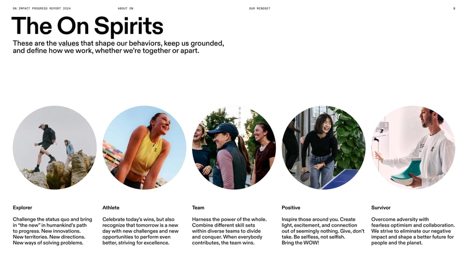 Defines five guiding values:Explorer, Athlete, Team, Positive, Survivor:that shape