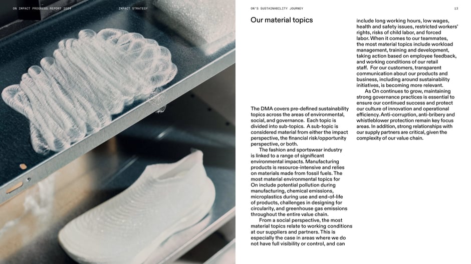Lists On’s material sustainability topics across environmental, social and governance