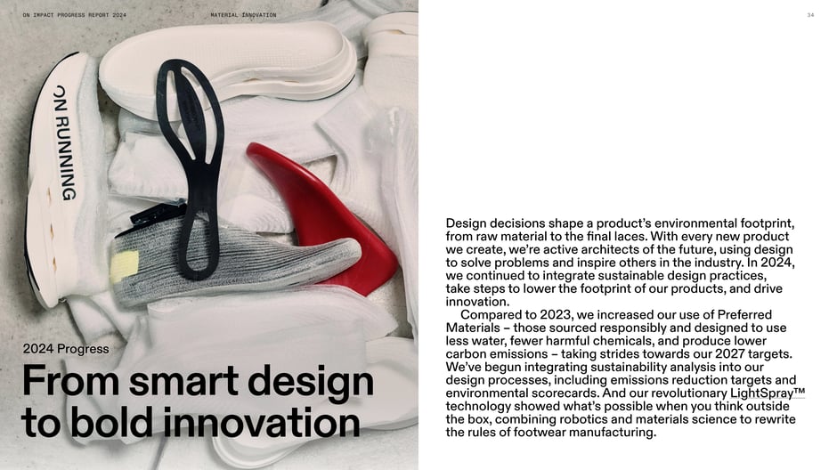 From smart design to bold innovation