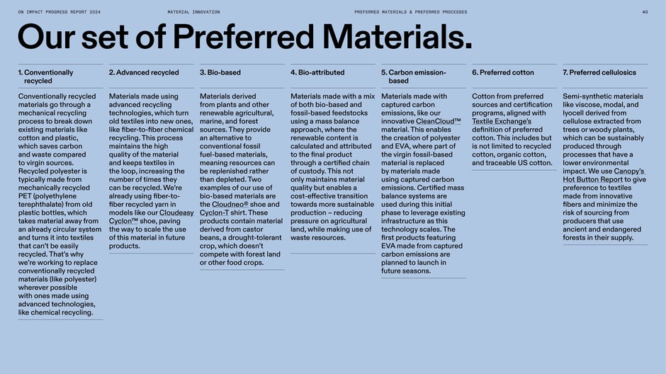 Our set of Preferred Materials