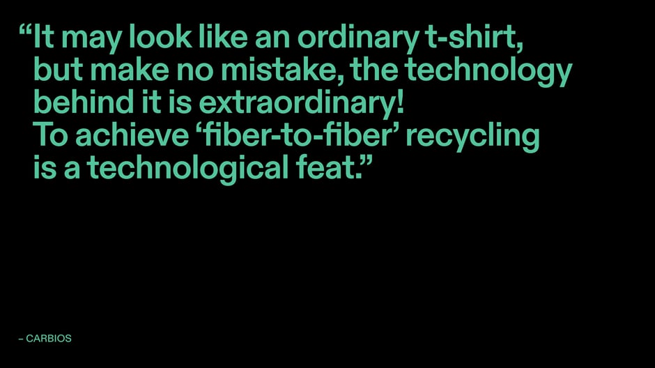 CARBIOS on fiber‑to‑fiber recycling