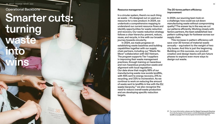 Smarter cuts: turning waste into wins