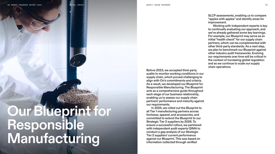 Our Blueprint for Responsible Manufacturing