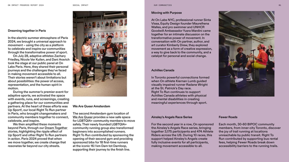 Dreaming together in Paris and community activations