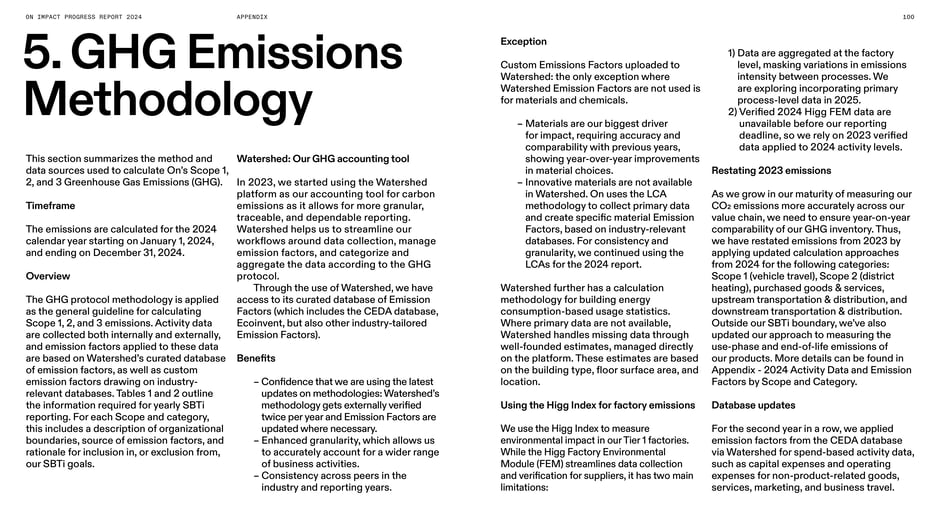 GHG emissions methodology and data sources