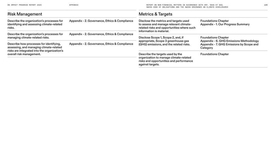 Risk management and metrics & targets mapping
