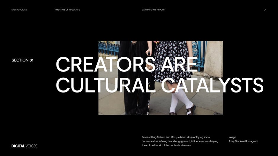 Digital Voices: The State of Influence 2025 — slide preview 4