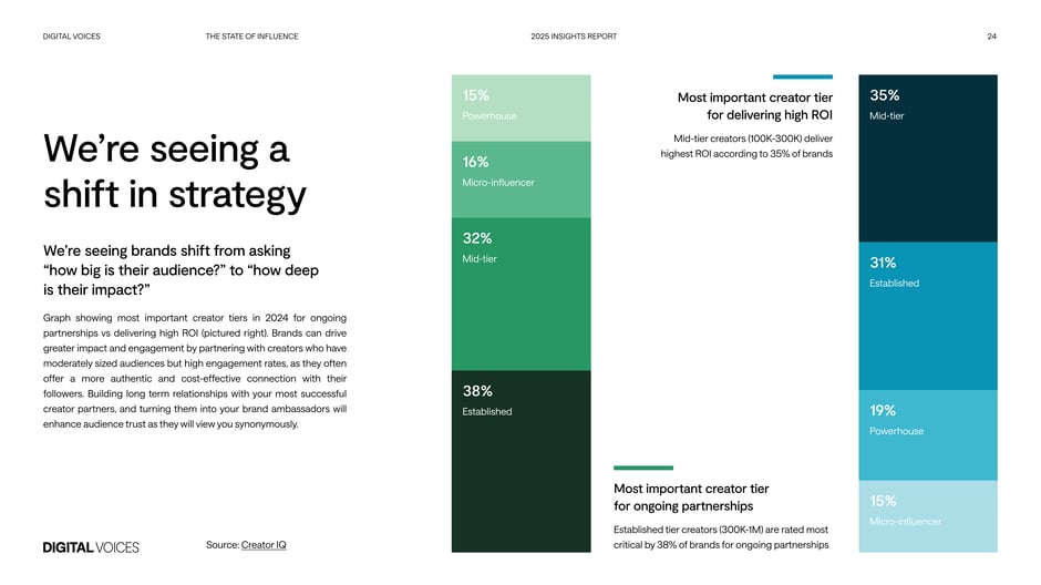 We’re seeing a shift in strategy from 'how big' to 'how deep'