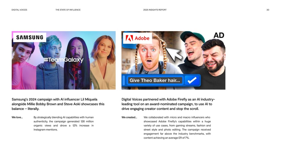 AI in practice: Samsung and Adobe campaigns