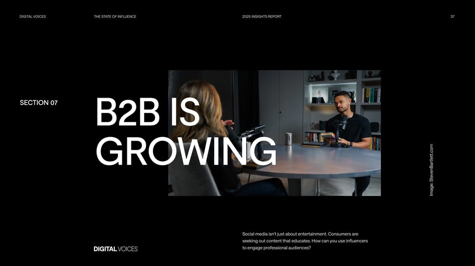 Social media is shifting beyond entertainment toward professional audiences, setting