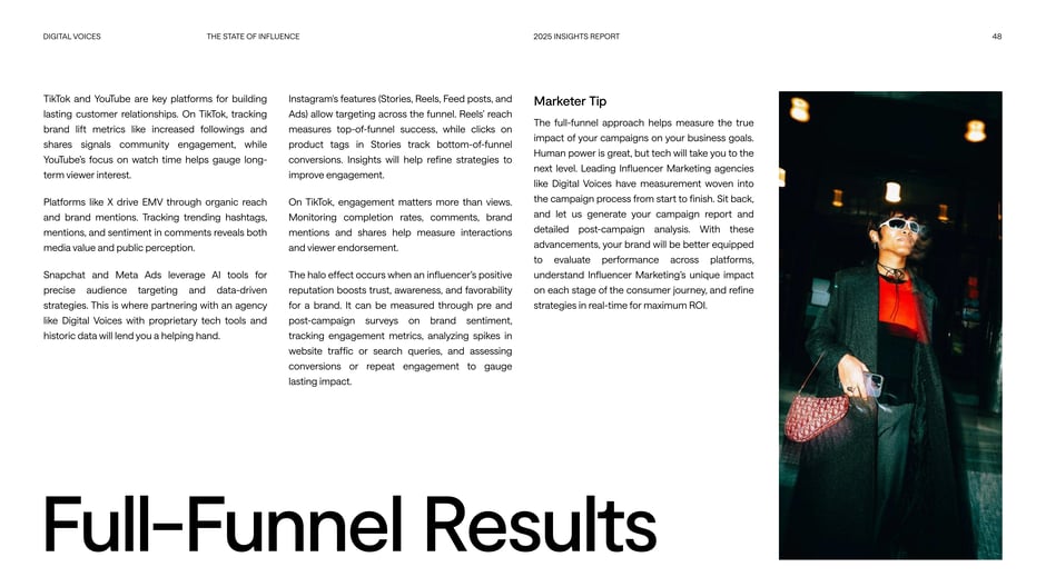 Platform-specific metrics drive full-funnel results