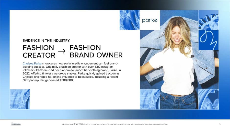 Fashion creator → fashion brand owner: Chelsea Parke case