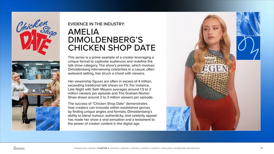 Amelia Dimoldenberg's Chicken Shop Date
