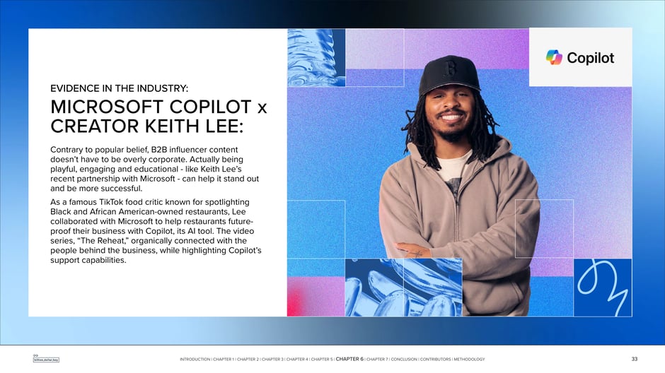Microsoft Copilot x creator Keith Lee