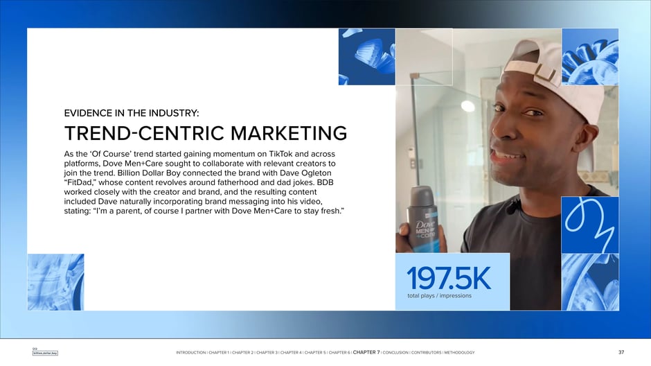 Trend-centric marketing: Dove Men+Care x FitDad