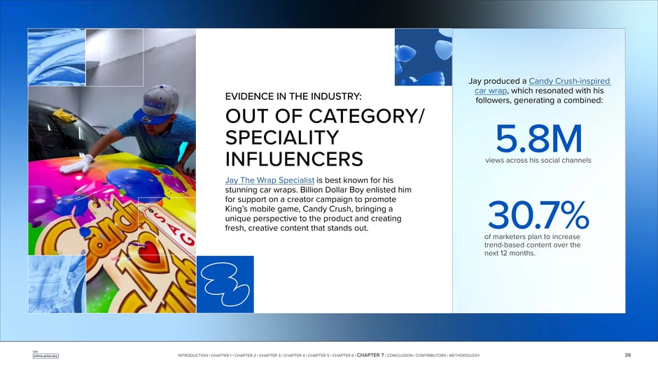 Out-of-category/speciality influencers: Jay the Wrap Specialist