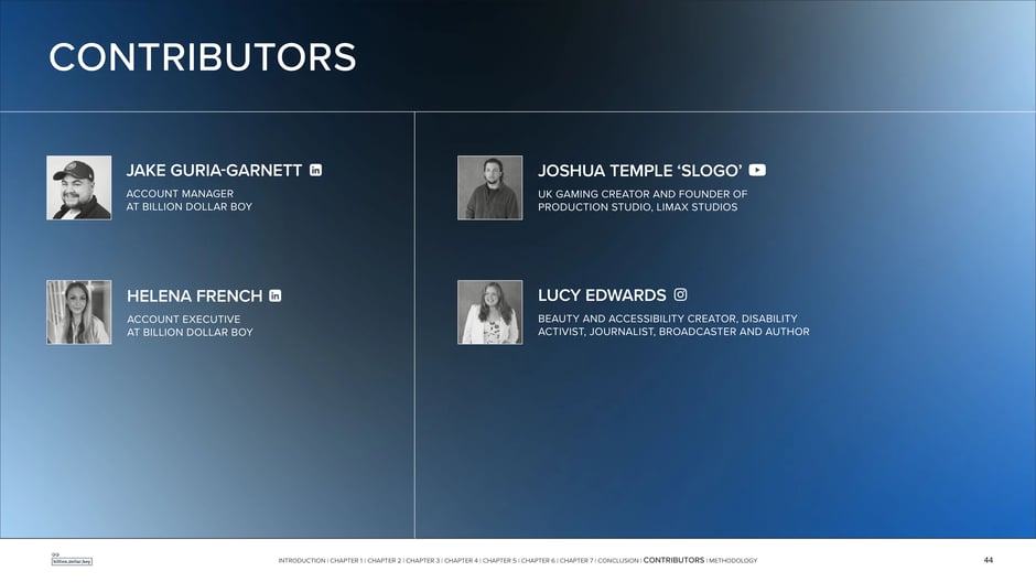 Billion Dollar Boy contributors: accounts and creator partners