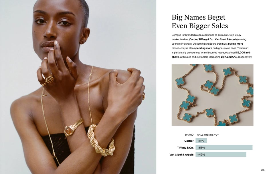 Tiffany & Co. sales up 55%, pieces over $5,000 growing fastest
