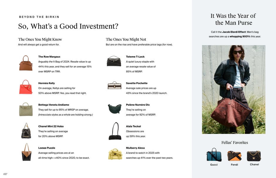Row Margaux up 44%, Hermès Kelly sells 50% above MSRP