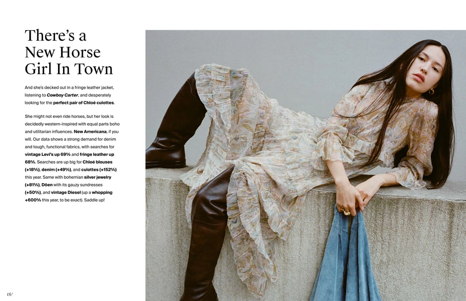 "New Americana" western-boho trend lifts vintage Levi's 69% and Diesel 600%