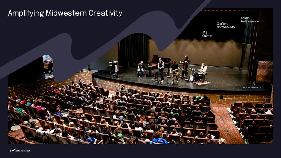 Arts Midwest Brand Guidelines 2025 — slide preview 2