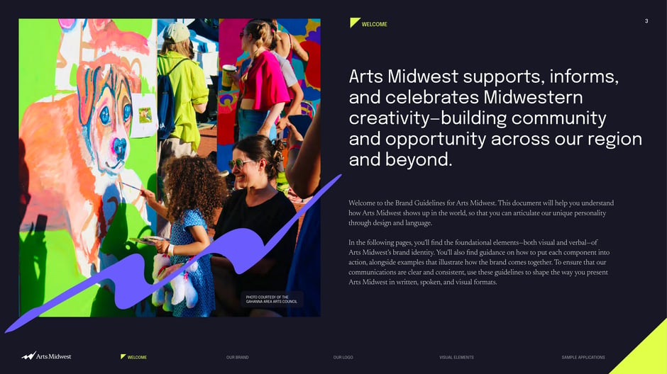 Arts Midwest Brand Guidelines 2025 — slide preview 3