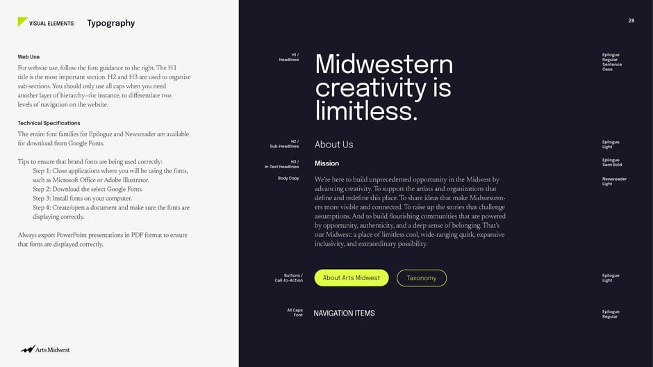 Web and headline hierarchy