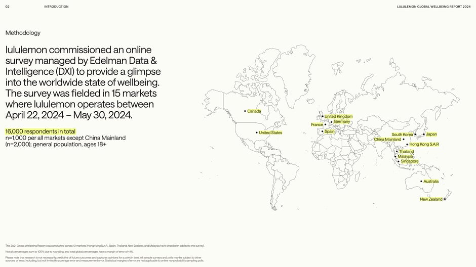lululemon Global Wellbeing Report 2024 — slide preview 2