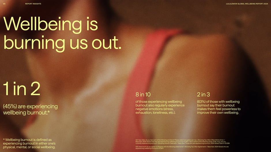 Wellbeing is burning us out
