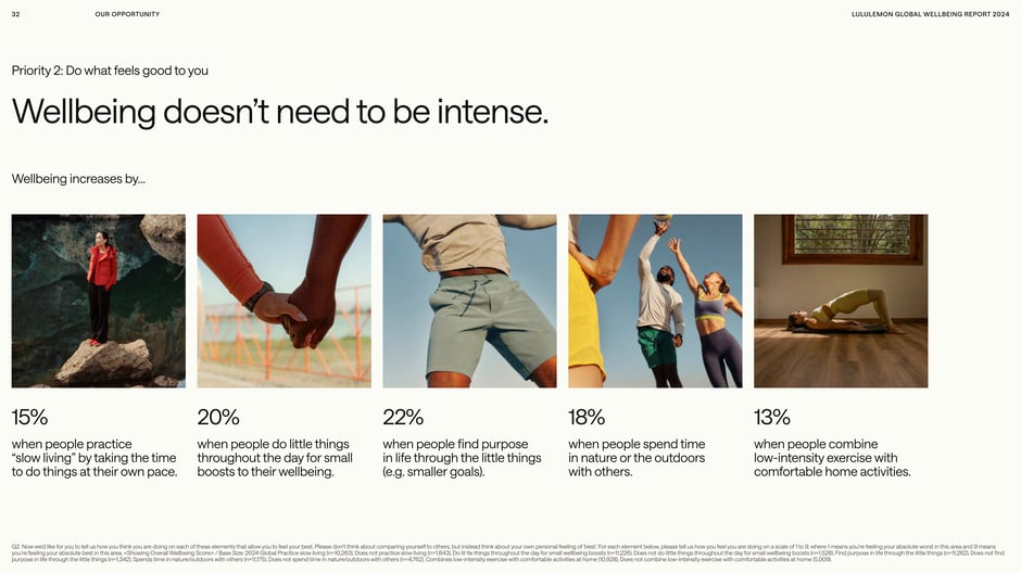 Wellbeing doesn't need to be intense