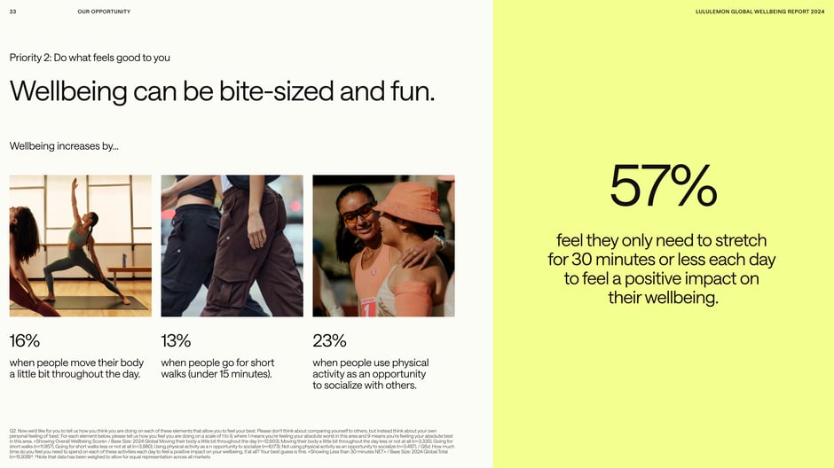 Wellbeing can be bite‑sized and fun