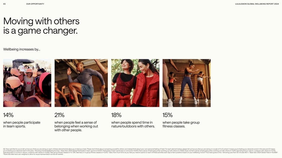 Moving with others is a game changer