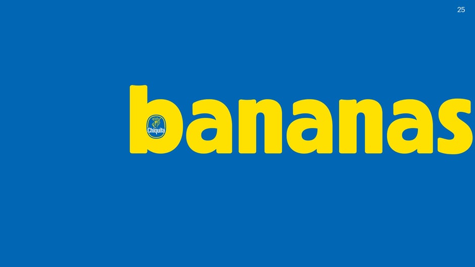 Bananas: display word example