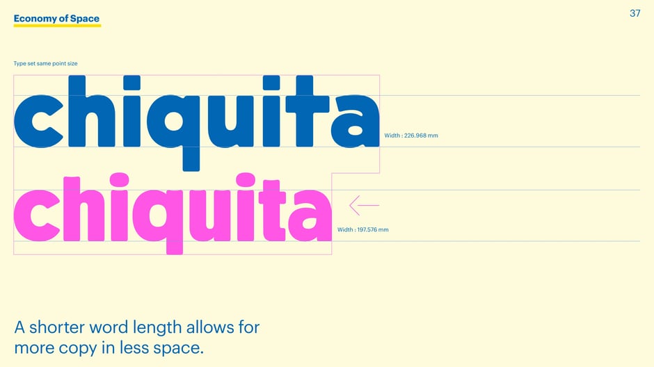 Economy of space: shorter word length