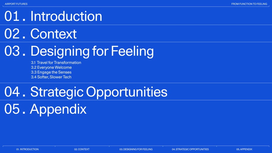 Gharage Airport Futures 2024 — slide preview 2