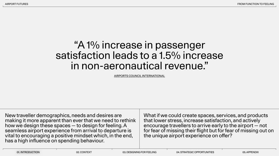 1% passenger satisfaction → 1.5% non‑aeronautical revenue