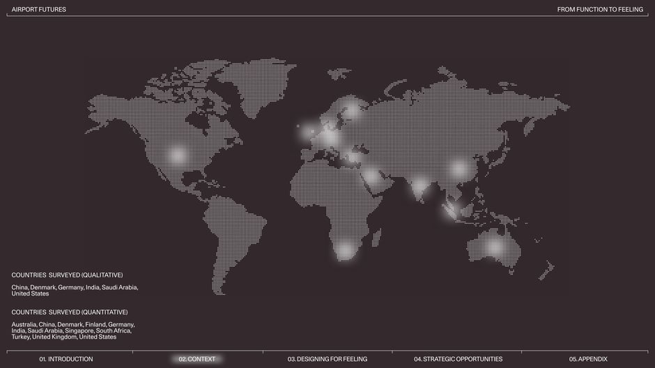 Countries surveyed: qualitative and quantitative samples