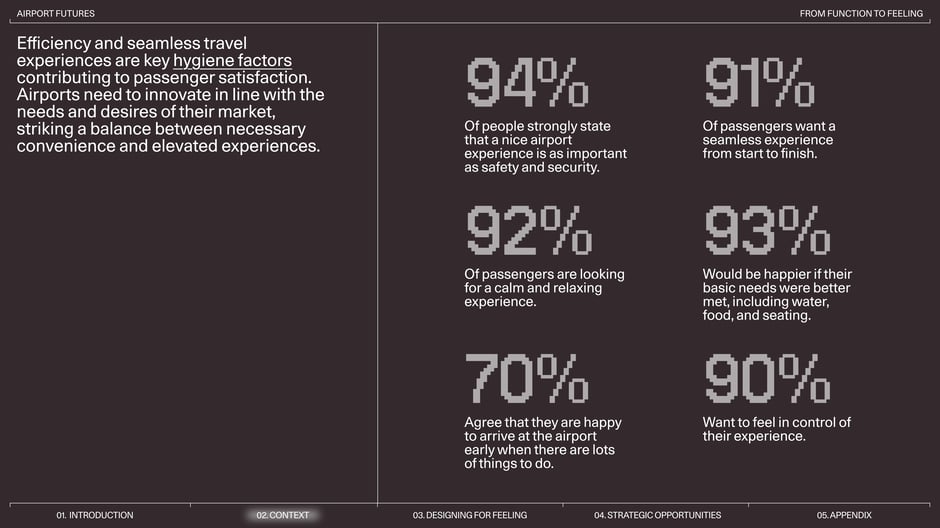 Efficiency and seamless travel experiences are key hygiene factors