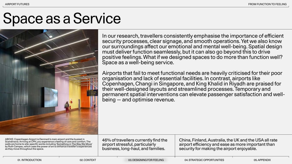Space as a Service