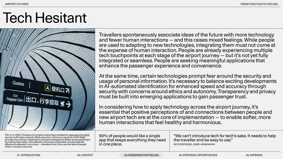 Profiles travellers who associate future airports with more tech