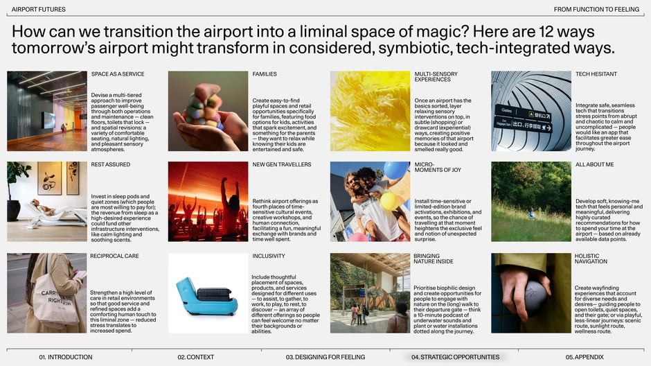 Twelve strategic opportunities for airports