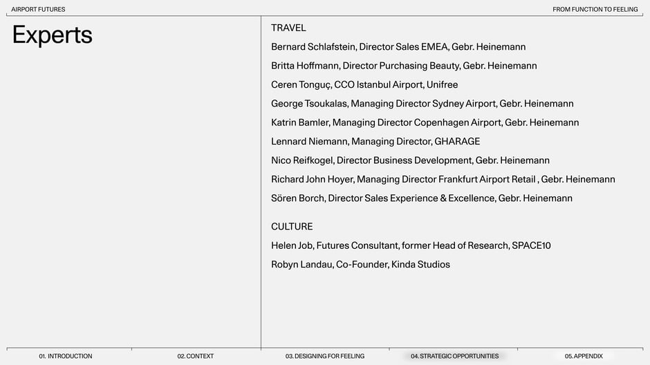 Lists interviewed industry experts across travel and culture: including